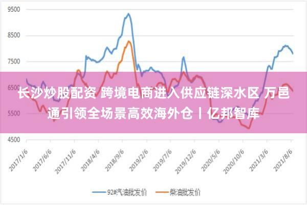 长沙炒股配资 跨境电商进入供应链深水区 万邑通引领全场景高效海外仓丨亿邦智库