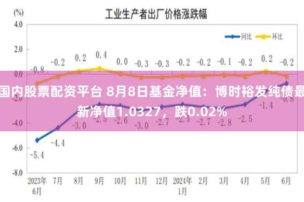 国内股票配资平台 8月8日基金净值：博时裕发纯债最新净值1.0327，跌0.02%