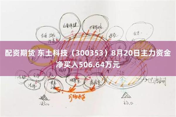 配资期货 东土科技（300353）8月20日主力资金净买入506.64万元