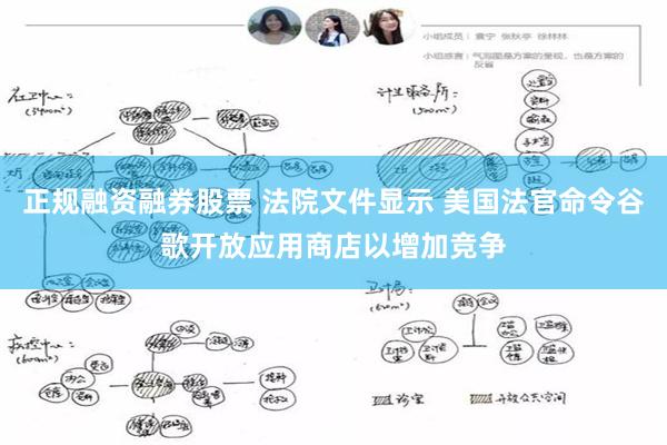 正规融资融券股票 法院文件显示 美国法官命令谷歌开放应用商店以增加竞争