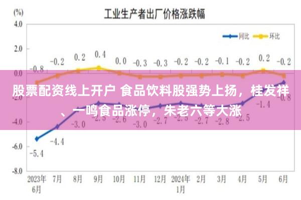 股票配资线上开户 食品饮料股强势上扬，桂发祥、一鸣食品涨停，朱老六等大涨