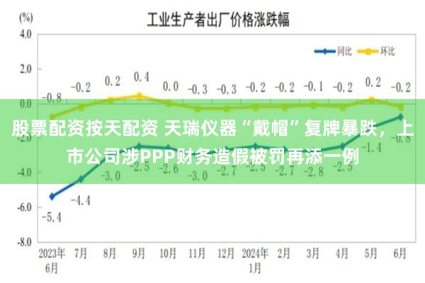 股票配资按天配资 天瑞仪器“戴帽”复牌暴跌，上市公司涉PPP财务造假被罚再添一例